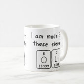 Mug Musique de nom de table périodique Oli (Devant droit)