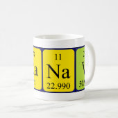 Mug Musique de nom de table périodique Pranav (Devant droit)