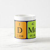 Mug Musique de nom de table périodique Redmond (Centre)