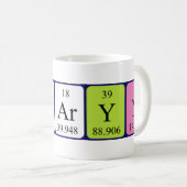 Mug Musique de nom de table périodique Sharyn (Devant droit)