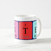 Mug Musique de nom de table périodique soeur (Devant droit)