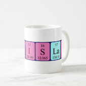 Mug Musique de nom de table périodique Stanislas (Devant droit)