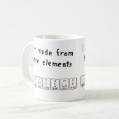 Mug Musique de nom de table périodique Stanislav (Devant gauche)