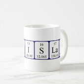 Mug Musique de nom de table périodique Stanislav (Devant droit)