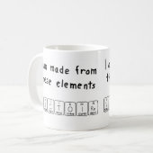 Mug Musique de nom de table périodique Victoire (Devant gauche)