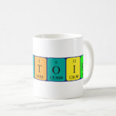Mug Musique de nom de table périodique Victoire (Devant droit)