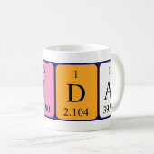 Mug Musique de nom de table périodique Vidar (Devant droit)
