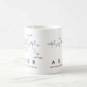 Mug Musique de nom du peptide Asher (Centre)