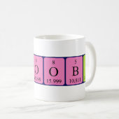 Mug Musique de nom périodique de table périodique Scoo (Devant droit)