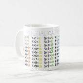 Mug Musique de table de multiplication (Devant gauche)