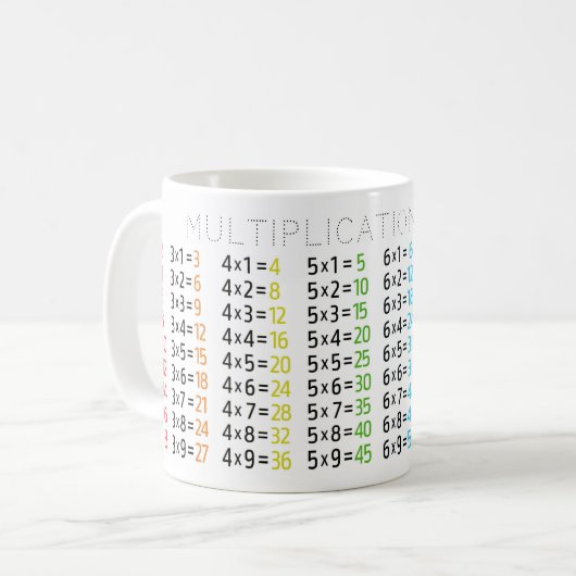 Mug Musique de table de multiplication (Devant gauche)