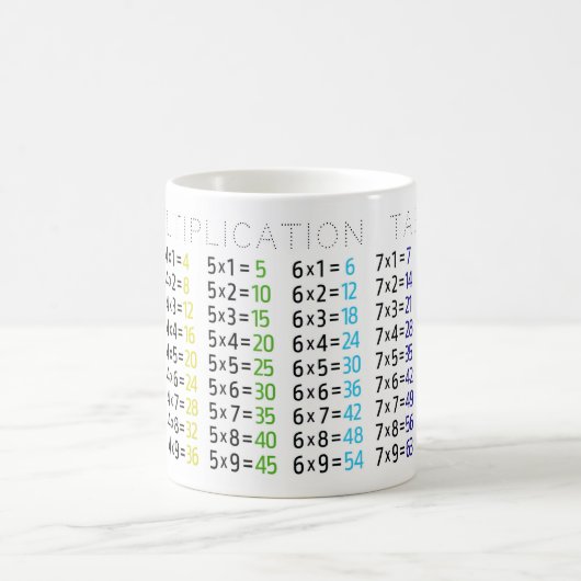 Mug Musique de table de multiplication (Centre)