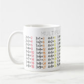 Mug Musique de table de multiplication (Gauche)