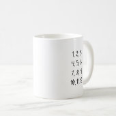 Mug Musique des numéros de cunéiforme (Devant droit)