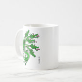 Mug Musique dragon verte (Devant gauche)