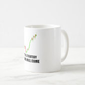 Mug Musique du commerçant Forex (Devant droit)