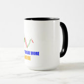 Mug Musique du commerçant Forex (Devant droit)