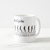 Mug Musique du cycle de la démarche (Devant droit)