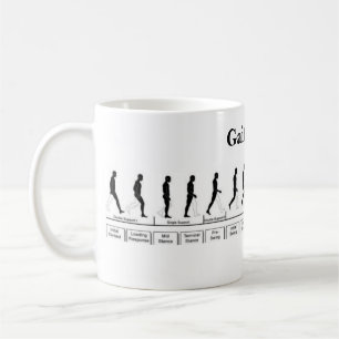 Mug Musique du cycle de la démarche