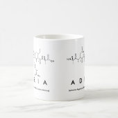 Mug Musique du nom du peptide Adria (Centre)