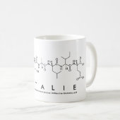 Mug Musique du nom du peptide de Natalie (Devant droit)