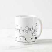 Mug Musique du nom du peptide Gracelyn (Devant droit)