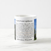 Mug Musique du phare de North Point (Centre)