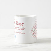 Mug Musique du Rose mondial (Centre)