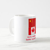 Mug Musique d'unité (Devant gauche)