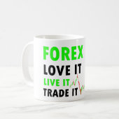 Mug Musique Forex Trader (Devant gauche)