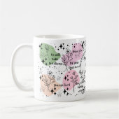 Mug Musique JW Coffee Inspirationnelle (Gauche)