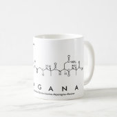 Mug Musique nom du peptide dragana (Devant droit)