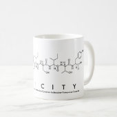 Mug Musique nom du peptide félicité (Devant droit)