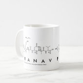 Mug Musique nom du peptide Pranav (Devant gauche)