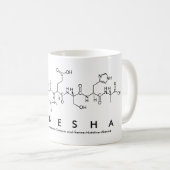 Mug Musique nom du peptide Tanesha (Devant droit)