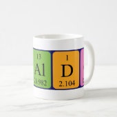 Mug Musique Osbaldo nom de table périodique (Devant droit)