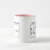 Mug Musique Western blot réalité (Centre)