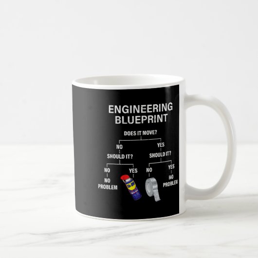 Mug My Engineering Blueprint - Funny Engineer  (Droite)