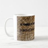 Mug My favourite cup Rhodesian Ridgeback (Gauche)