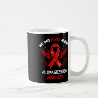 Mug Myélodysplastie Syndrome Mds Sensibilisation