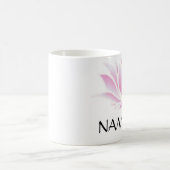 MUG NAMASTE (Centre)