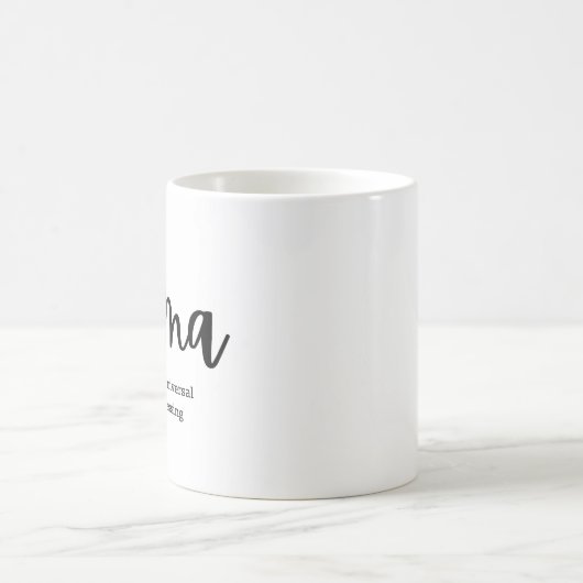 Mug Name meaning: Emma (Centre)
