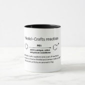 Mug Name Reaction (Centre)