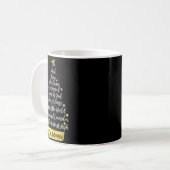 Mug Names Of Jesus Christian Faith Christmas Tree (Devant gauche)