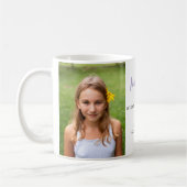 Mug Nanna nous t'aimons tellement photo (Gauche)