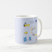 Mug Ne contrariez pas le juge (Devant droit)