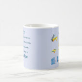 Mug Ne contrariez pas le juge (Centre)