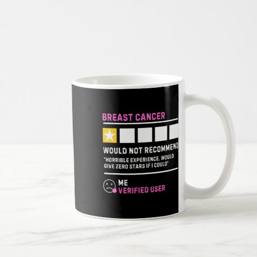 Mug Ne Recommanderait Pas La Sensibilisation Drôle Au (Droite)