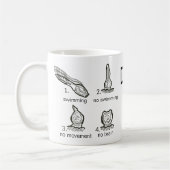 Mug Ne soyez pas une mer injectent avec des images - (Gauche)