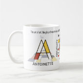 Mug Neoplasticisme Art Monogramme Stylish. Lettre A (Gauche)